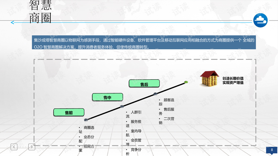 新零售大数据分析,新零售大数据分析的特点