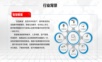 中小学智慧课堂智慧教室基于AI的大数据分析系统平台建设方案.ppt
