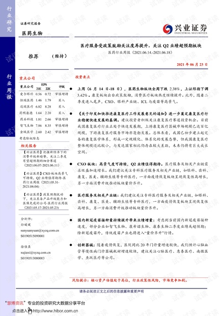 20210623-兴业证券-医药行业周报:医疗服务受政策鼓励关注度再提升,关注Q2业绩超预期板块.pdf