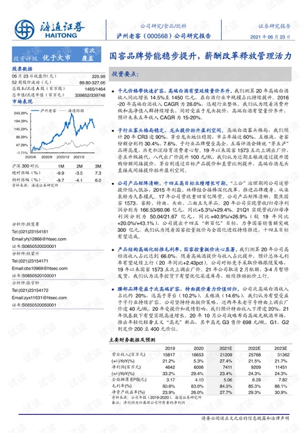 20210623-海通证券-泸州老窖-000568-公司研究报告:国窖品牌势能稳步提升,薪酬改革释放管理活力.pdf