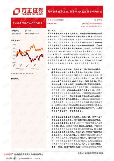 20210623-方正证券-日发精机-002520-高端轴承磨床龙头,装备制造+航空服务双轮驱动.pdf