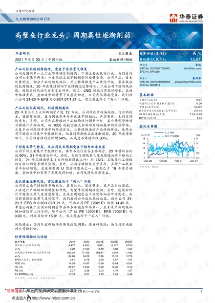 20210623-华泰证券-久立特材-002318-高壁垒行业龙头,周期属性逐渐削弱.pdf