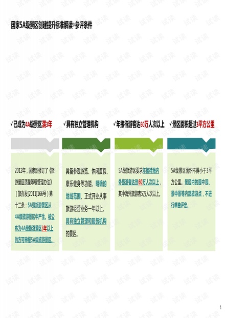 2021国家5A_纯图版.pdf