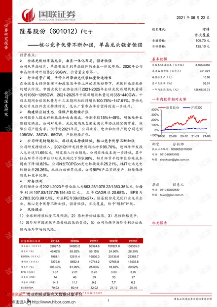 20210622-国联证券-隆基股份-601012-核心竞争优势不断加强,单晶龙头强者恒强.pdf
