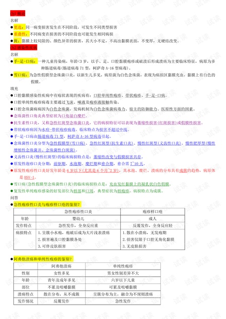 华西口腔医学院《粘膜》期末复习资料.pdf