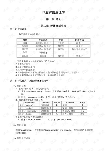 华西口腔医学院-口腔解剖生理学-期末复习知识点总结.pdf