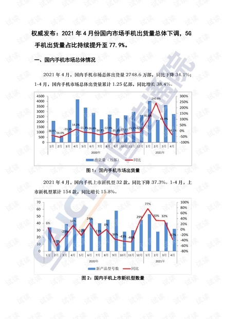 2021年4月国内手机市场运行分析报告(中文版).pdf