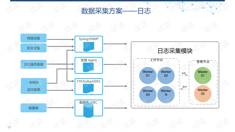 0010-bececc2791c28cd4fcded0ce4a275288_preview-wide.png
