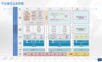 平安城市综合运营管理云平台建设方案.ppt