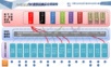 绿色、智慧生态科技园区建设和运营综合解决方案.ppt