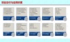 集团企业门户系统与基础应用平台建设综合解决方案.ppt