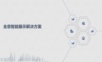 全息智能展示解决方案.ppt