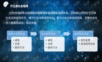 社会征信公共信用信息共享平台建设方案.ppt