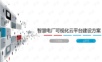 智慧电厂可视化云平台建设方案.ppt