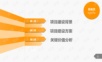 智慧食药监安全监管大数据平台建设综合解决方案.ppt