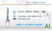 AI+行业大数据解决方案.ppt