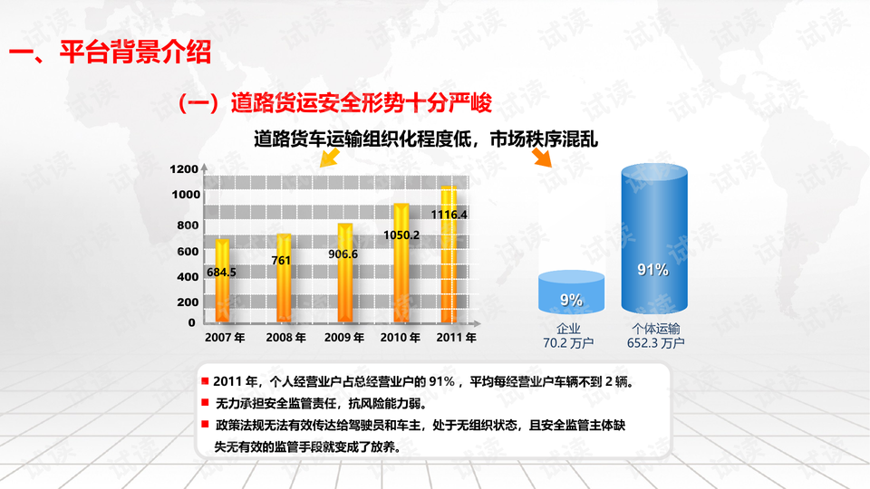 物流服务运营方案ppt,物流业务运营方案