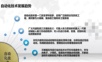 人工智能介绍及应用.ppt