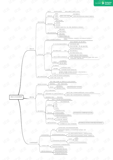 实践与认识及其发展规律1.pdf