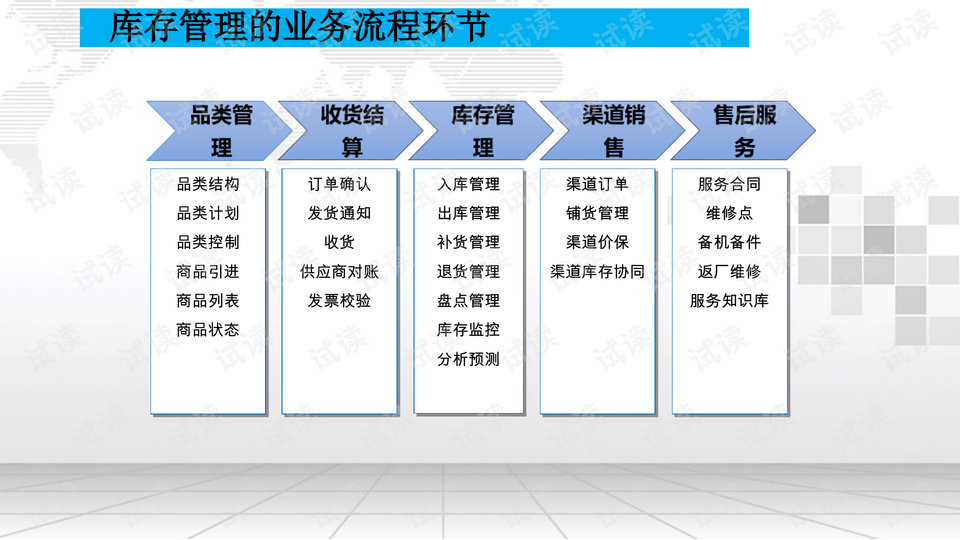 仓库分期交付延期30%？洛阳这个项目靠物流仓库设计方案把工期提前了2个月