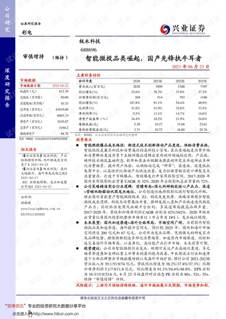 20210623-兴业证券-极米科技-688696-智能微投品类崛起,国产先锋执牛耳者.pdf