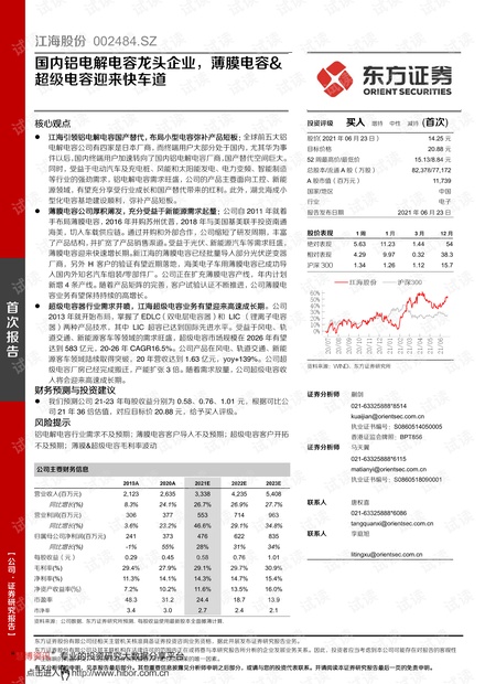 20210623-东方证券-江海股份-002484-国内铝电解电容龙头企业,薄膜电容&超级电容迎来快车道.pdf