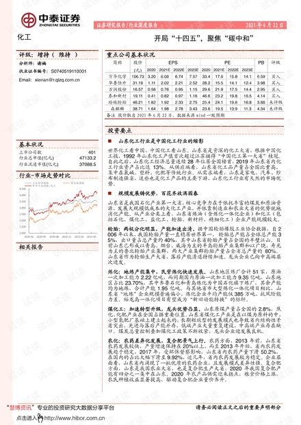 20210622-中泰证券-化工行业:开局“十四五”,聚焦“碳中和”.pdf