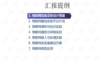 物联网实验室平台建设方案.ppt