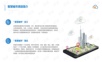 智慧城市管理运营及盈利模式分析.ppt