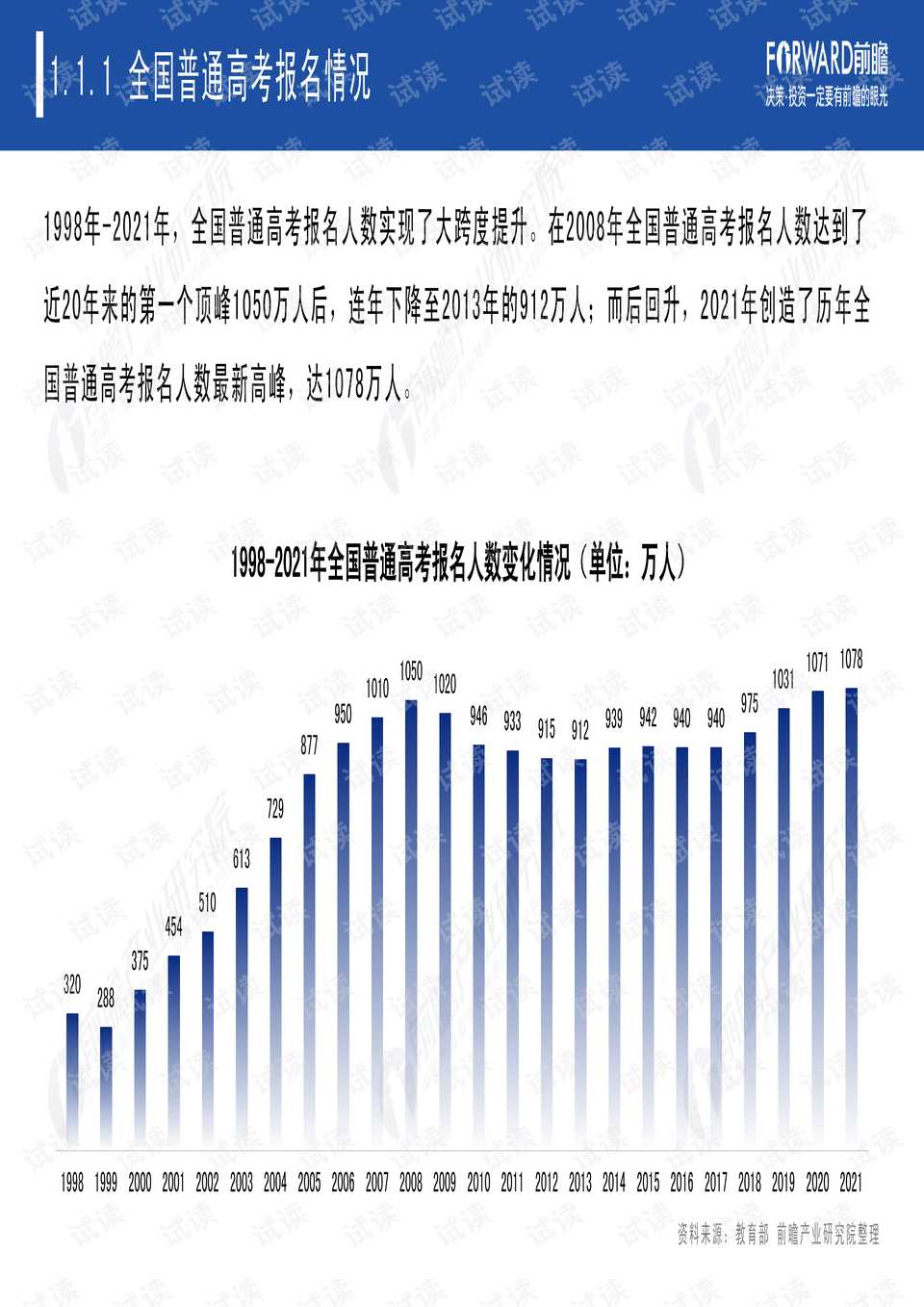 高考专业排名_高考加油图片(3)