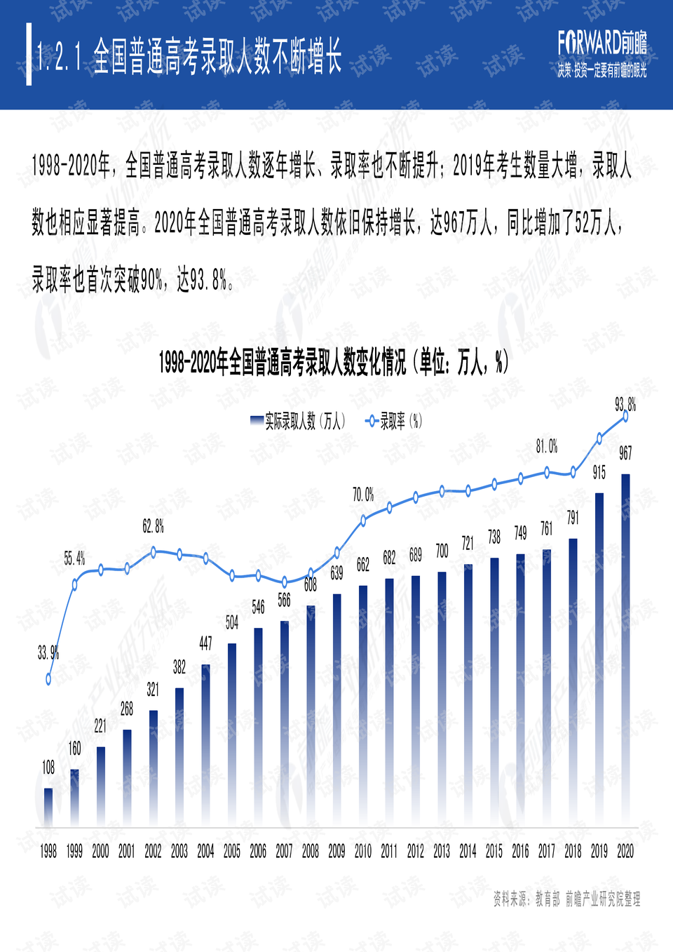 高考专业排名_高考加油图片(2)
