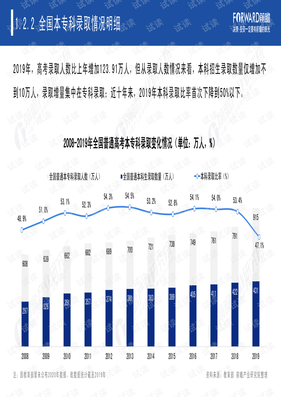 高考专业排名_高考加油图片(3)