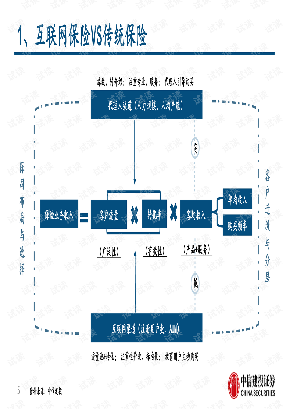 0005-e73aff8c5df4301bfcd7df20f0dc24df_preview.png