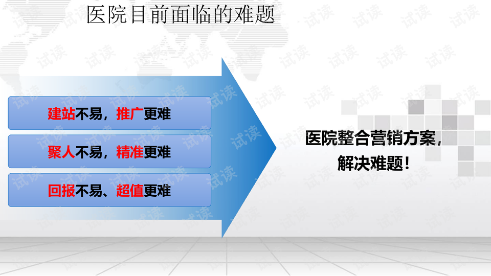 宽带运营ppt,宽带运营商电话是多少