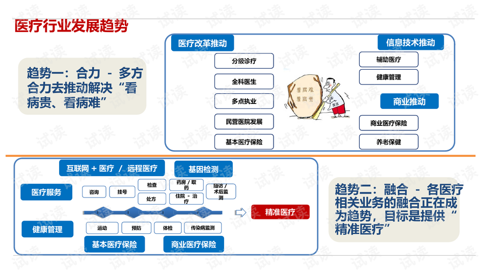 从0到1：一套完整的网站总体设计方案，让你的官网告别“僵尸站”