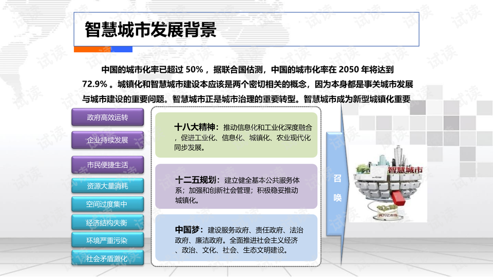 搭建平台创新方法 0003-651020d06778fbda78ae2dec9aff5a7a_preview-wide.png