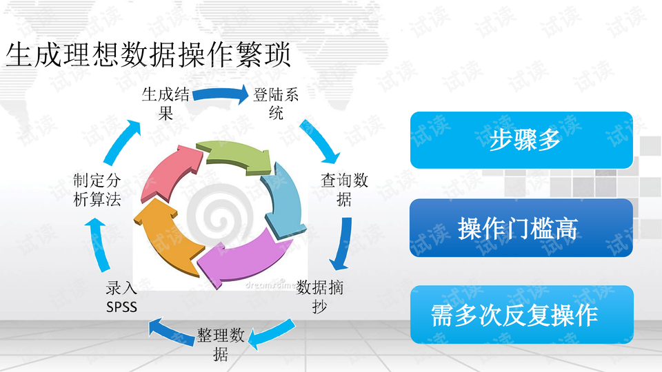 数据分析方法下载,数据分析方法五种pdf