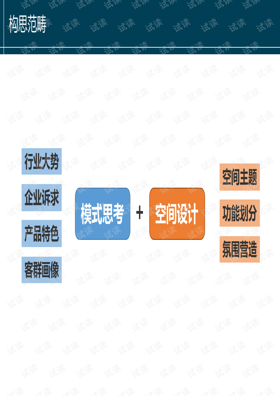 品牌策划设计公司方案价格 0003-0afb10760602b297f57ee0c3b5ca97dd_preview.png