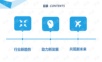 互联网+智慧房产整体解决方案.ppt