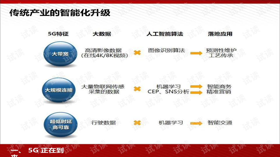 免费做ppt的人工智能软件 0008-90f5806537bcc9ea016d710908032d29_preview-wide.png
