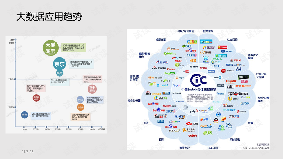 品牌运营年度计划,品牌运营思路及方案