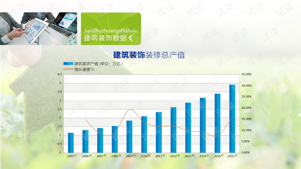 贼“涨知识”！教你如何检测室内空气质量——不花冤枉钱的二手房业主自检全攻略