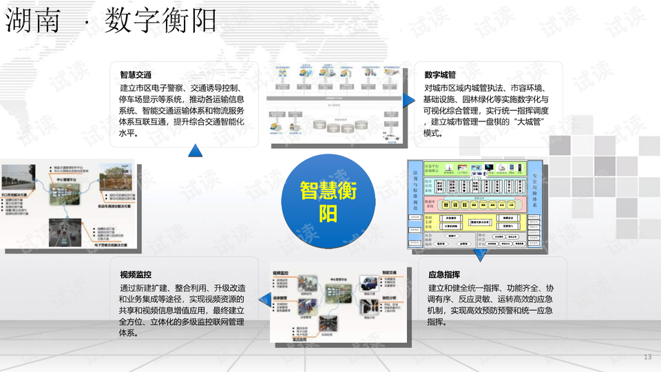 2026大型网站设计方案：90%团队踩过的架构坑，这套分期策略省下百万重构成本