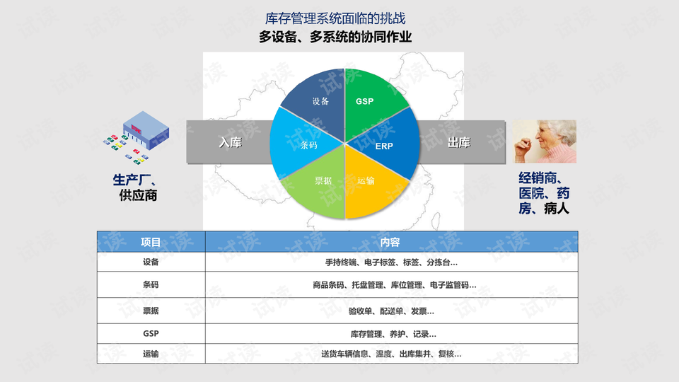 0004-2231a6afa49268b1c4e30504e012c70a_preview-wide.png