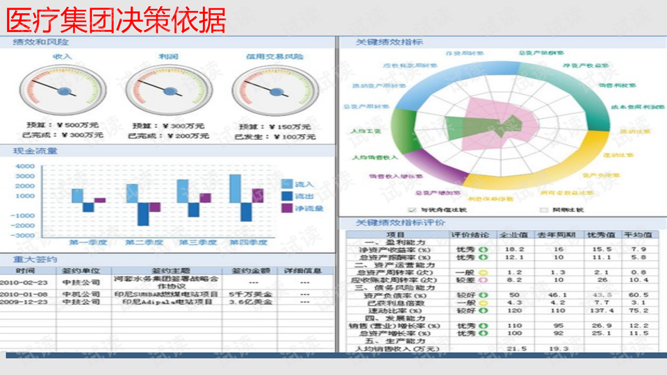 公司运营方案简介,公司运营方案简介怎么写