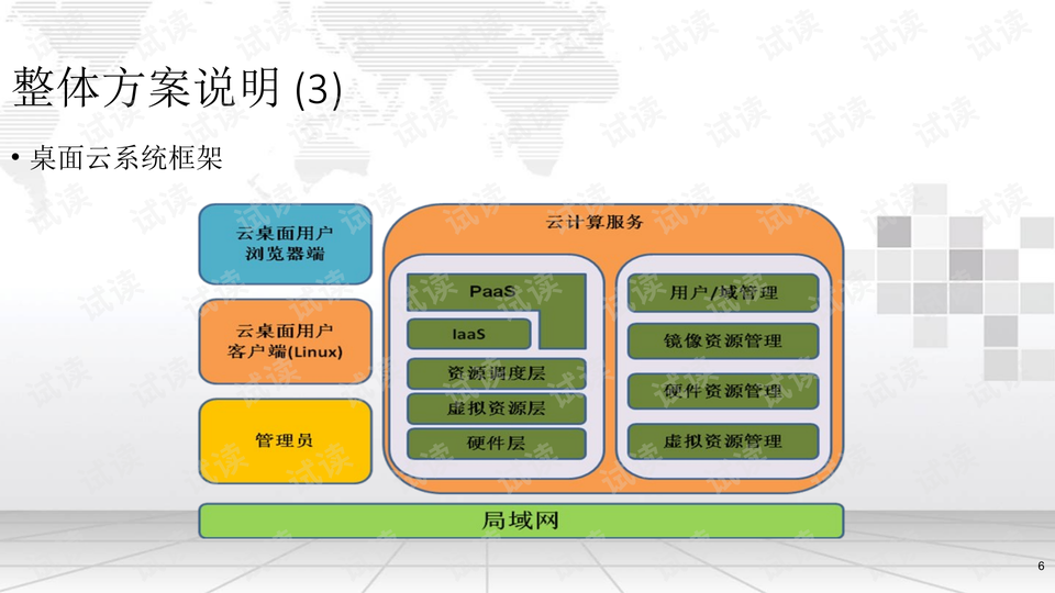 12年经验：设计方案投标这样写标书，至少多拿35分