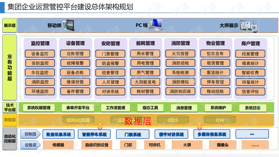 网站运营 管理,网站运营管理主要内容