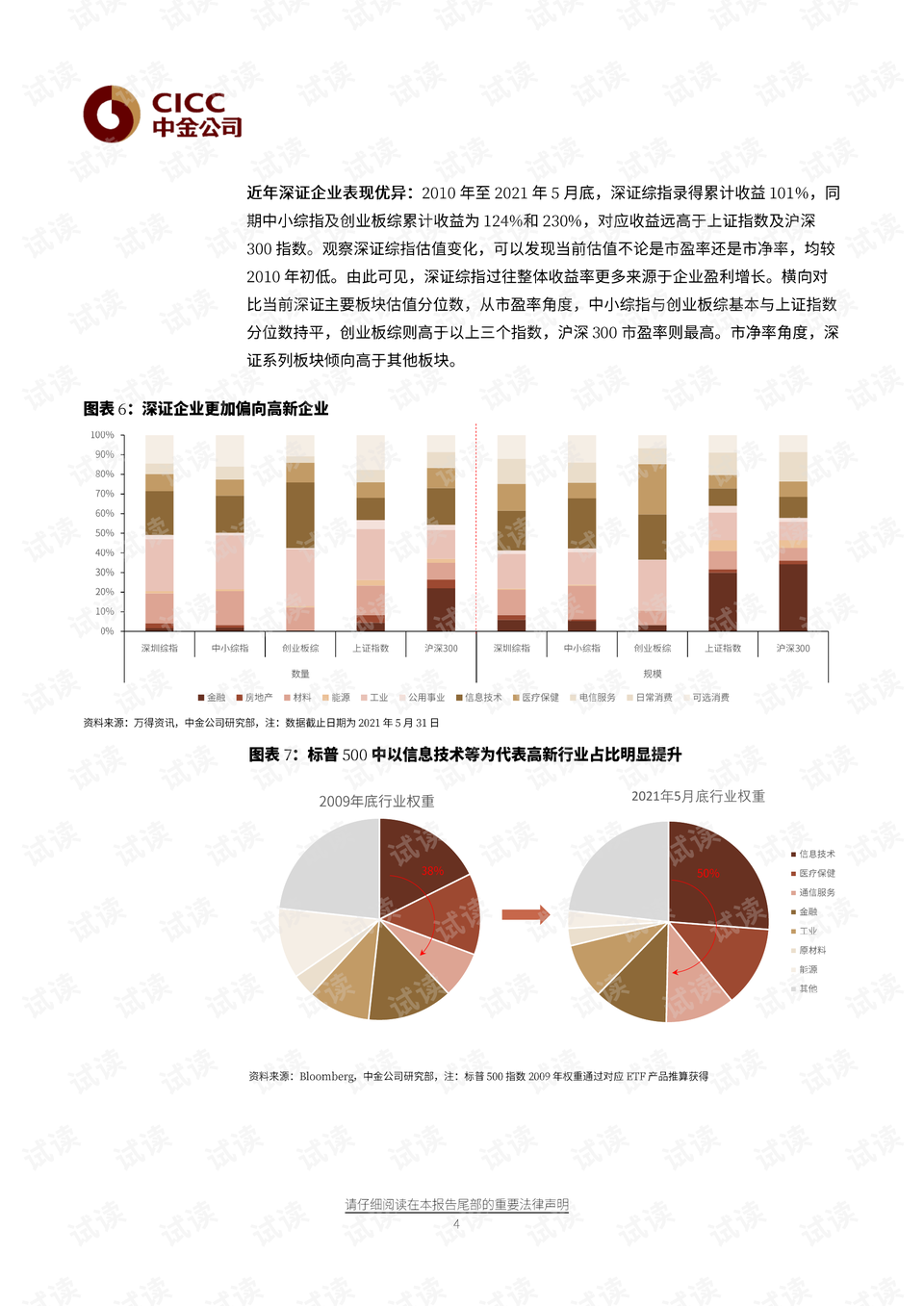 0004-90bcfb8330e838b1f2be6ed876788d57_preview.png