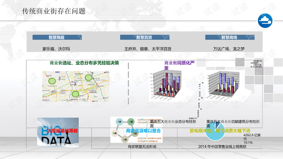 新零售大数据分析,新零售大数据分析的特点