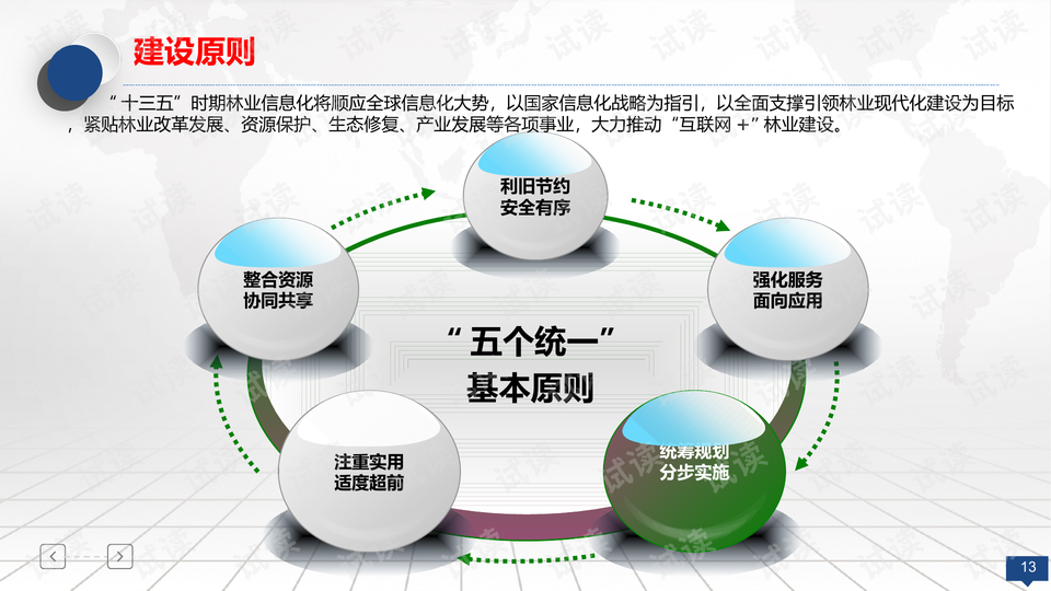 大数据分析与应用实训,大数据分析与应用实训总结